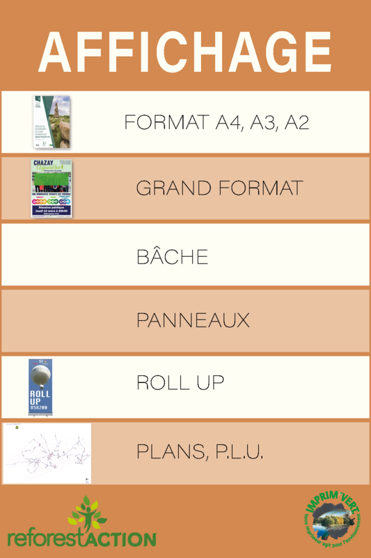 Affichage, Plans, P.L.U.