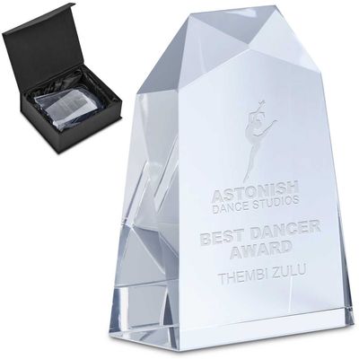 Milestone Award
