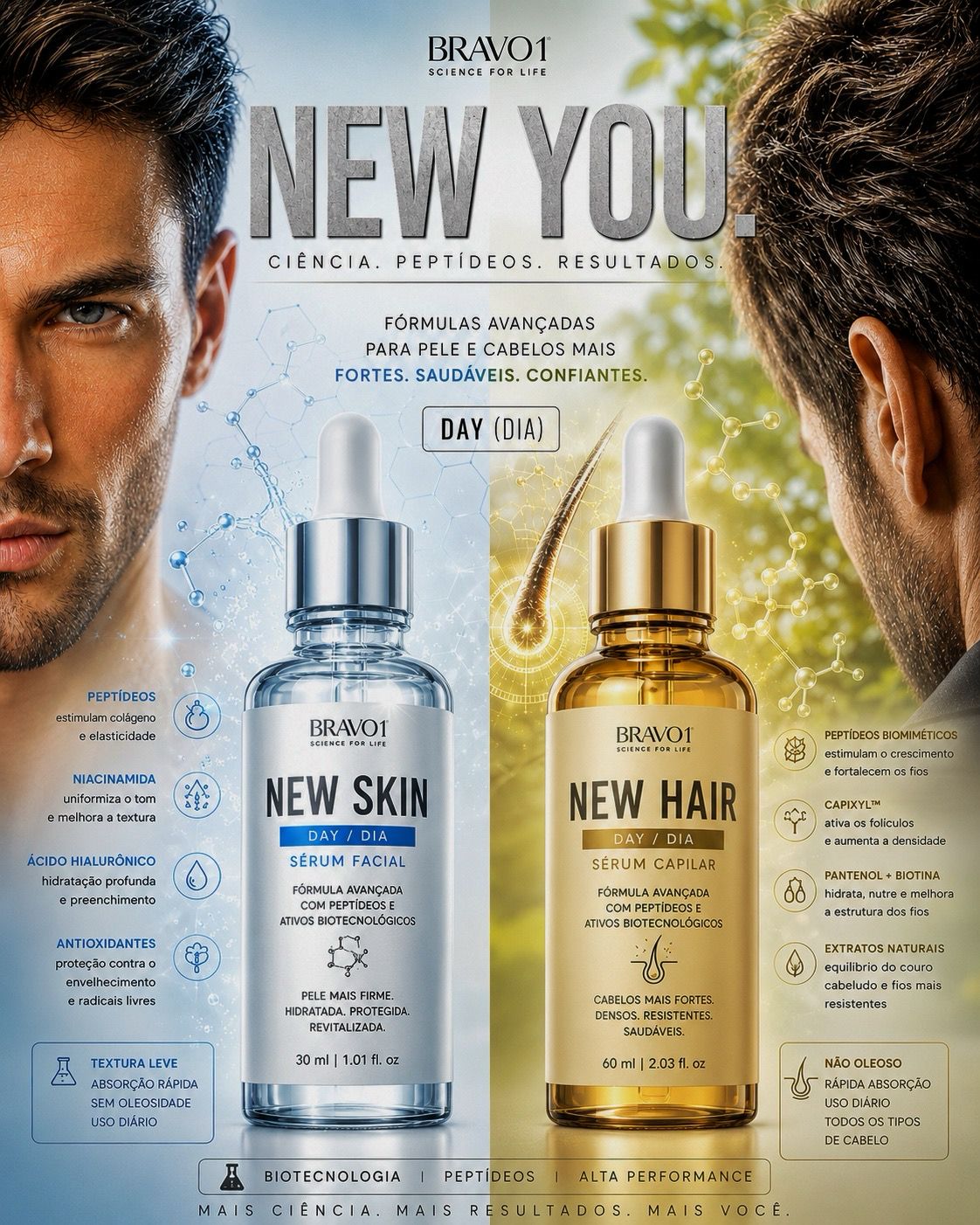 NEW YOU SKIN AND HAIR [ GHK-cu ]
