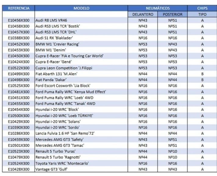 NEUMÁTICO Nº 16 PACK X 4 UNIDADES Ø18,3 x 9,8 MM