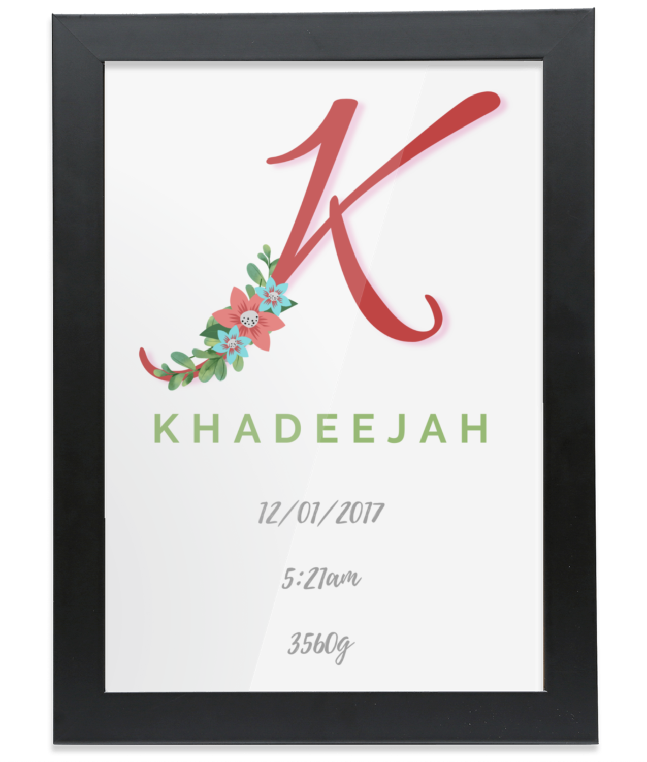 Flower name print- Lustre Art Print