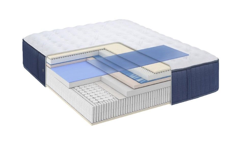 Stearns&Foster Haraway Tight Top čiužinys