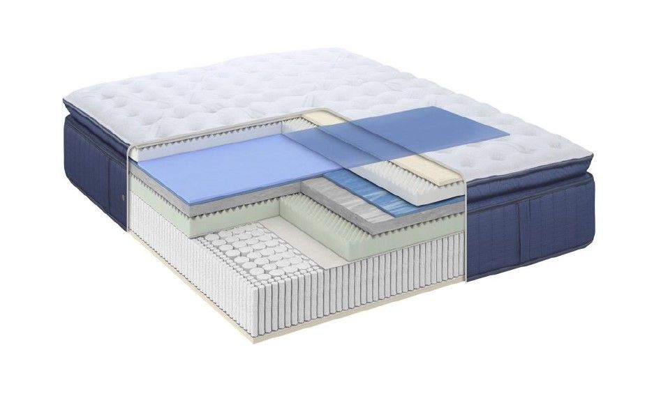 Stearns&Foster Harraway Pillow Top čiužinys