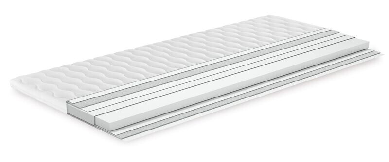 Adeona Plus