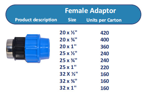 HDPE Female Adopter