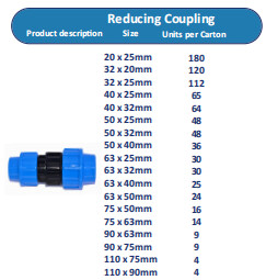 HDPE Reducing Coupling