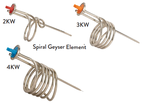 Element Geyser Spiral