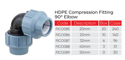 HDPE Equal Elbow