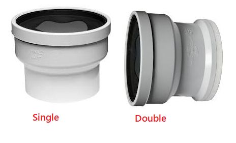 110mm Double Rubber Pan Connector SV