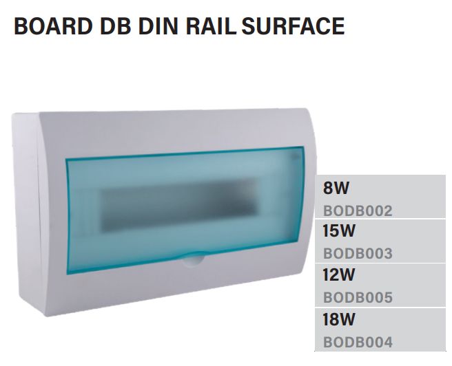 Distribution Board Din Rail Surface