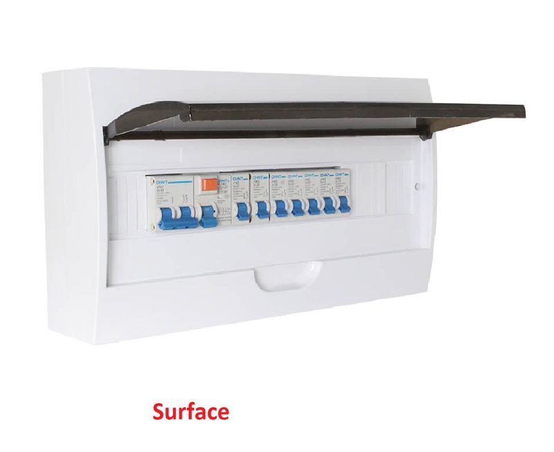 Population Distribution Board DB Complete