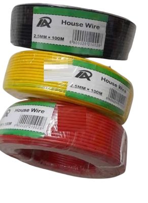 AD GP Wire