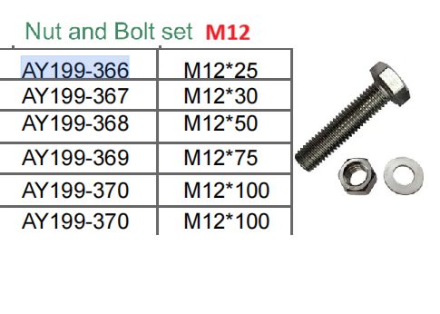 Nut and Bolt Set M12