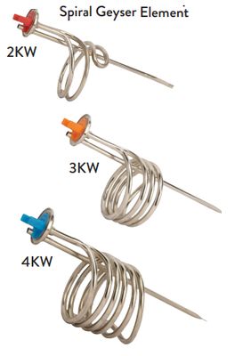 Element Geyser Spiral
