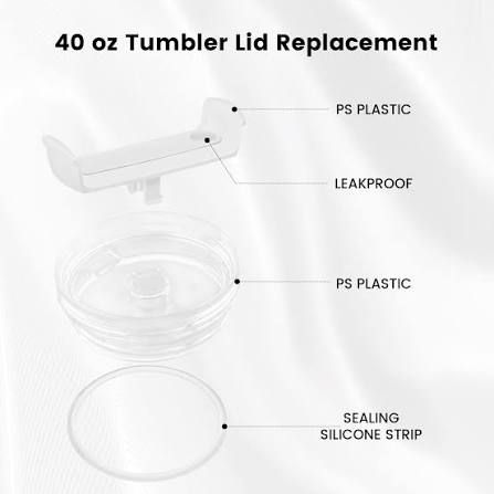Tumbler Lid 40Oz - 1200 ml (Frosted Lid )