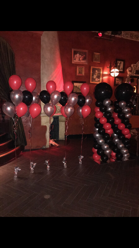 Party Packages/ Balloon Wall