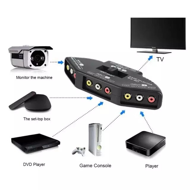 High Quality Audio Video Switcher 3-Way
