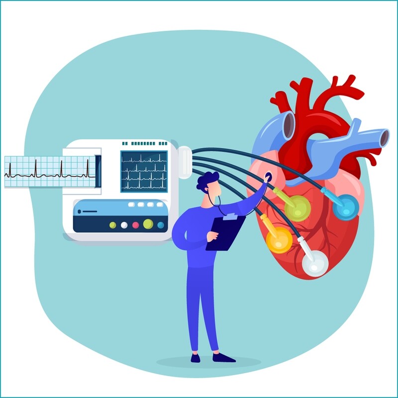 ECG reading ECG reading