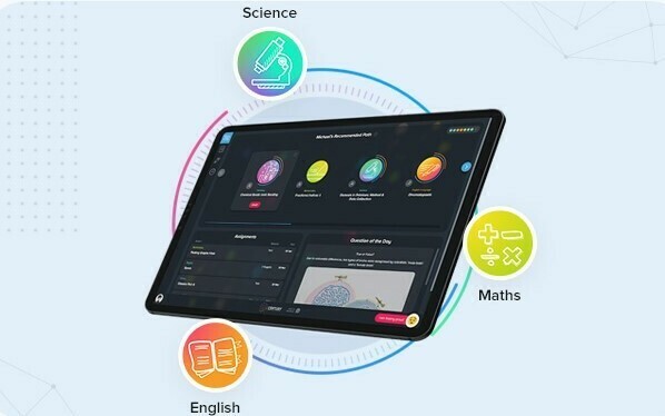 Grade 3 to Grade 6 (KS2) Online Learning Platform Yearly Subscription with Tutor guidance