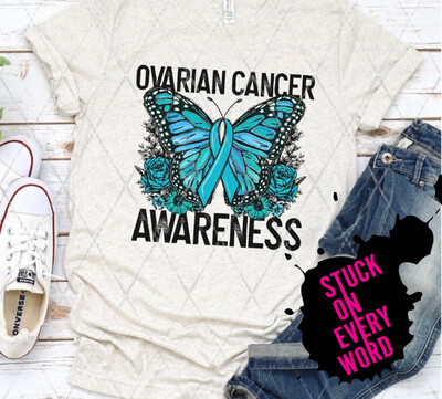 Awareness