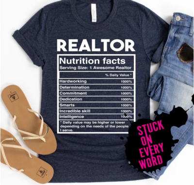 Realtor Nutrition Facts
