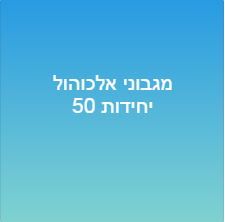 מגבוני אלכוהול- 50 יחידות