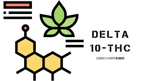 Delta 10 THC