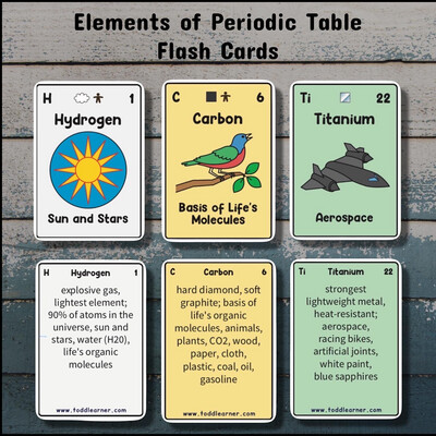 Elements Of The Periodic Table Flash Cards