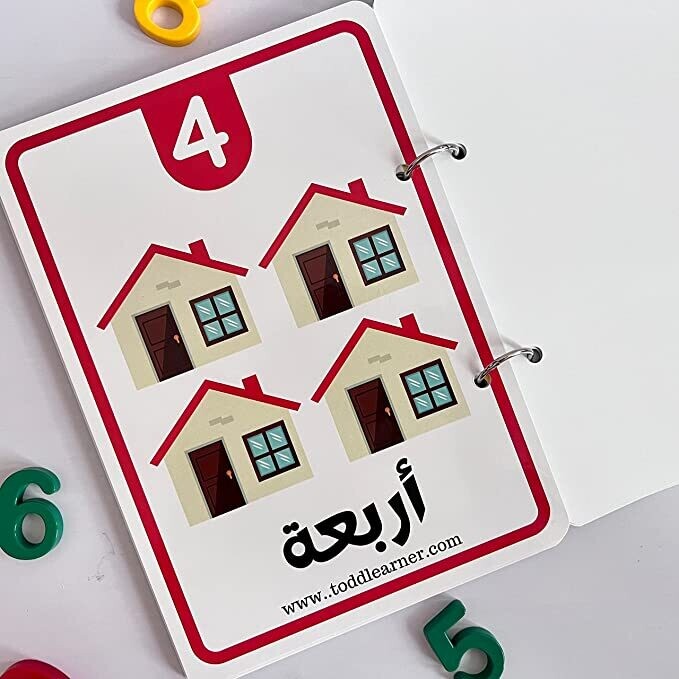 Arabic Number Cards for Kids. Learn Arabic Numbers from 1-20.