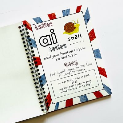 Jolly Phonics Book for Children. Learning Phonics the easy way