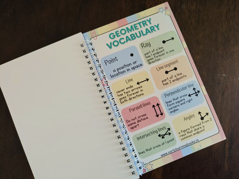 All in One Math Learning Book for Kids. Suitable for 4-7 Years