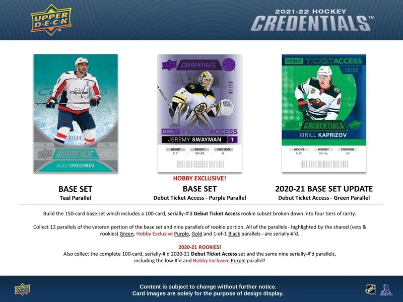 2021/22 Upper Deck Credentials Hockey Hobby Box