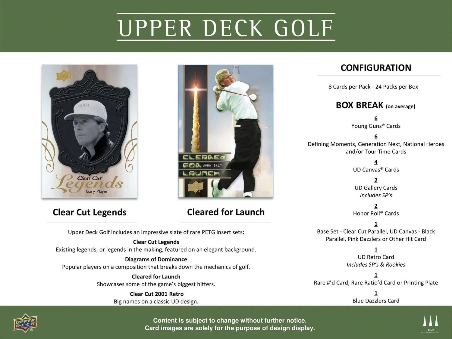 2024 Upper Deck Golf Hobby Pack