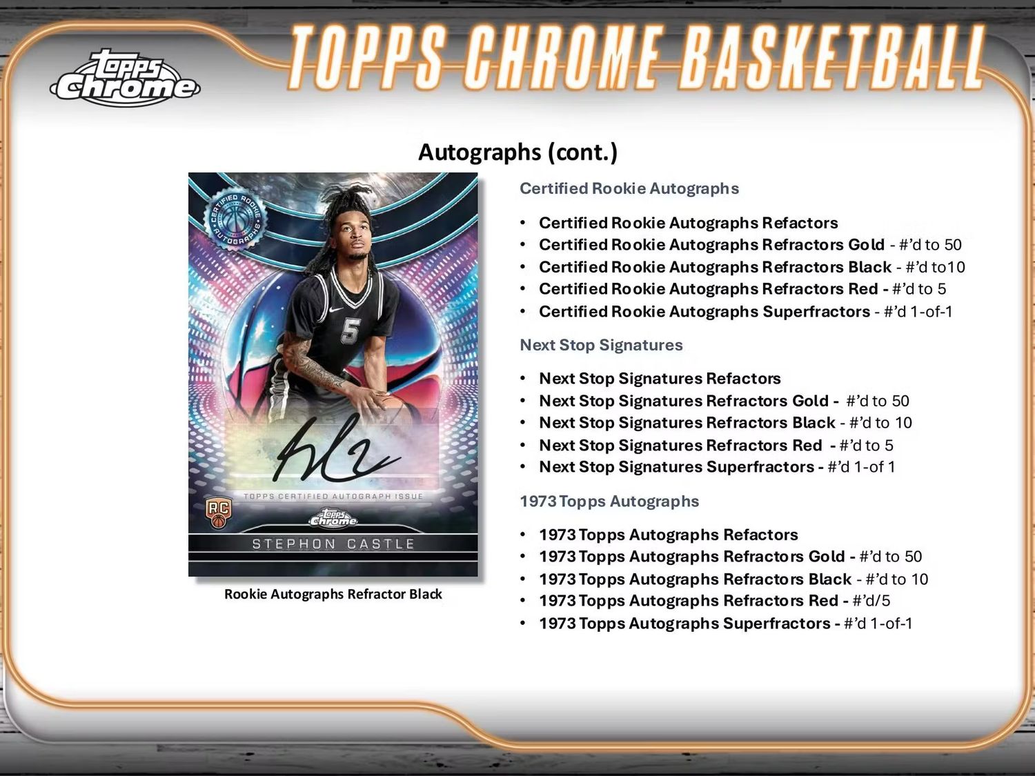 2024/25 Topps Chrome Basketball Hobby Box (coming soon)