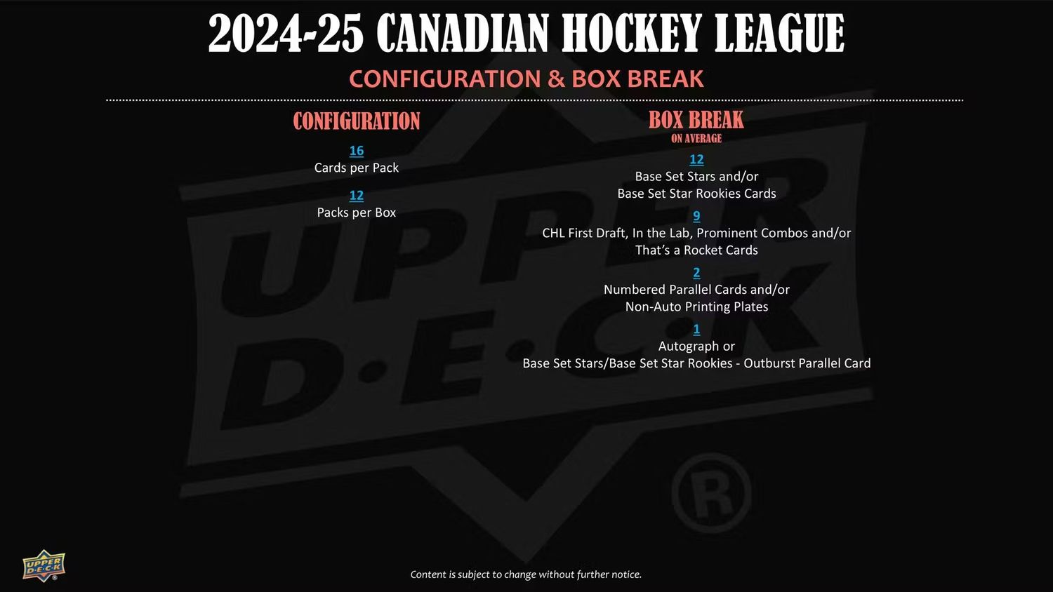 2024/25 Upper Deck CHL Hockey Hobby Box