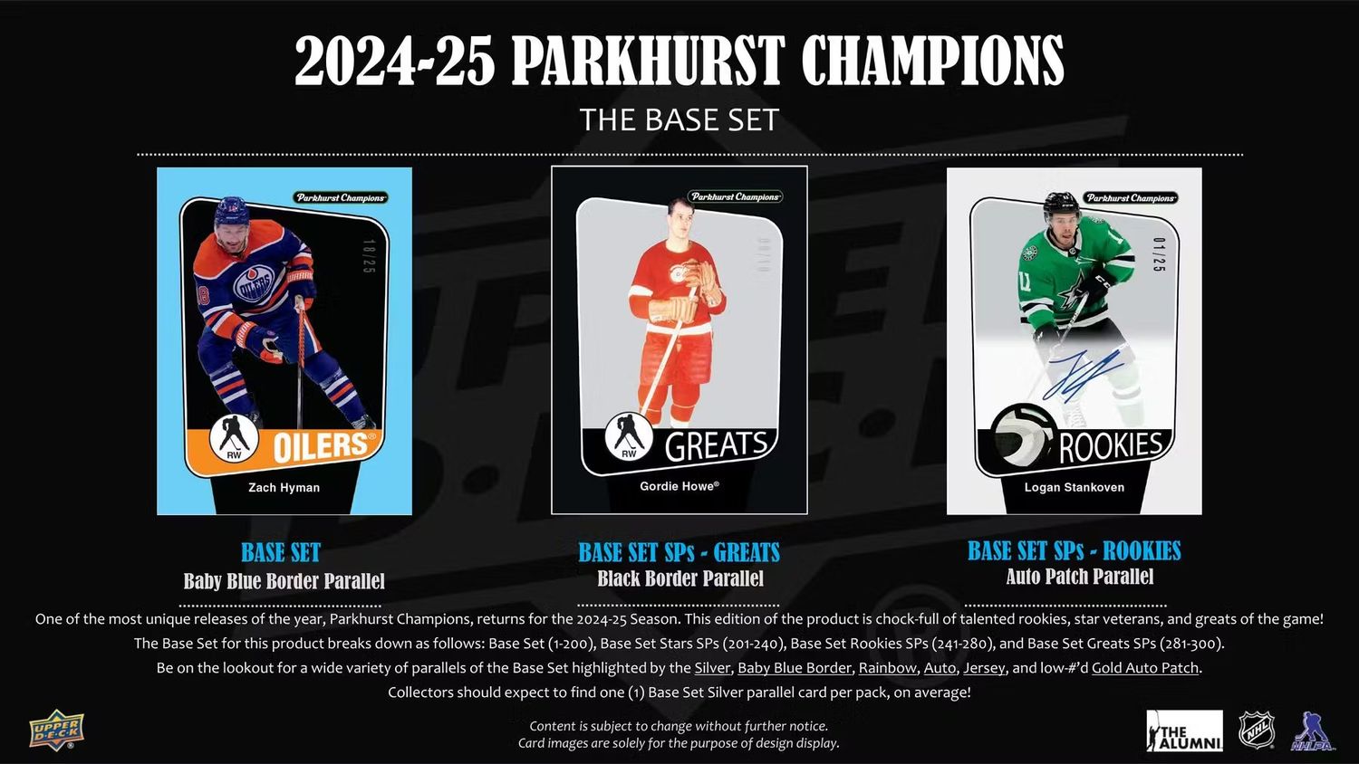 2024/25 Upper Deck Parkhurst Champions Hockey Hobby Box