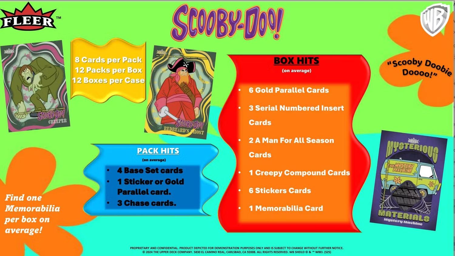 Fleer Scooby Doo! Trading Cards Hobby Box (Upper Deck 2025) (In transit)