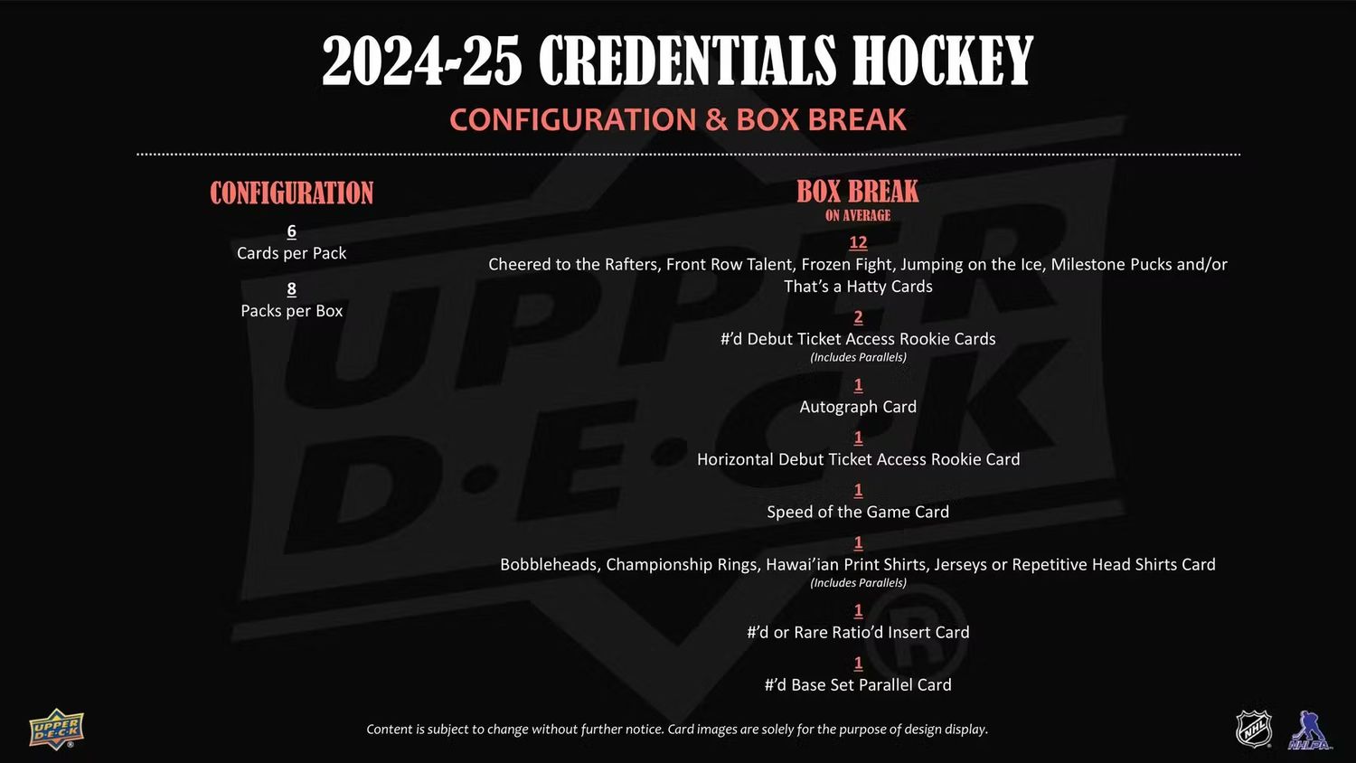 2024/25 Upper Deck Credentials Hockey Hobby Box (preorder)