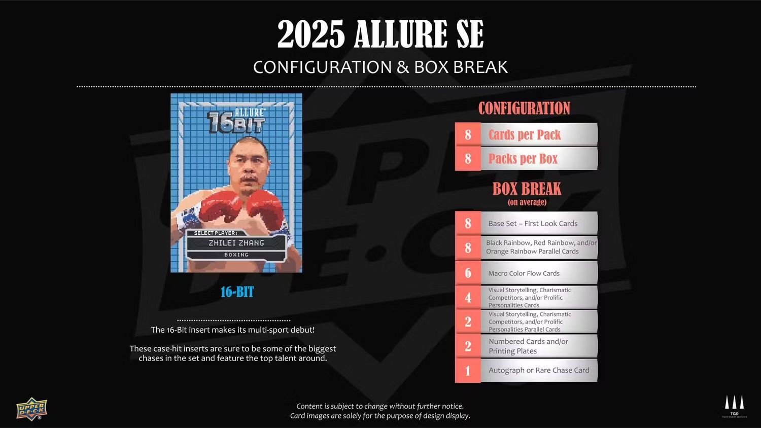 2025 Upper Deck Allure SE Hobby Box (Coming soon)