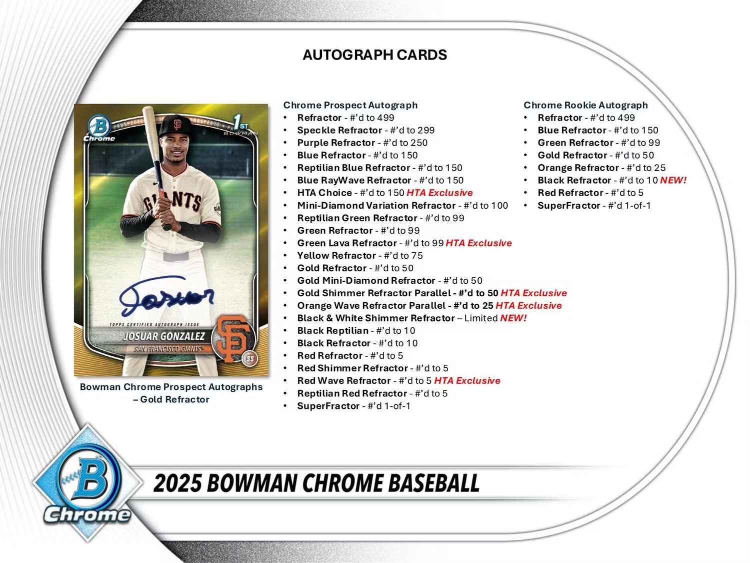2025 Bowman Chrome Baseball Breaker Delight Box