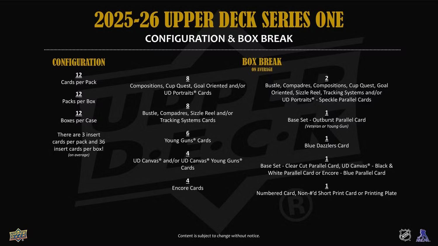 2025/26 Upper Deck Series 1 Hockey Hobby Box (coming soon)