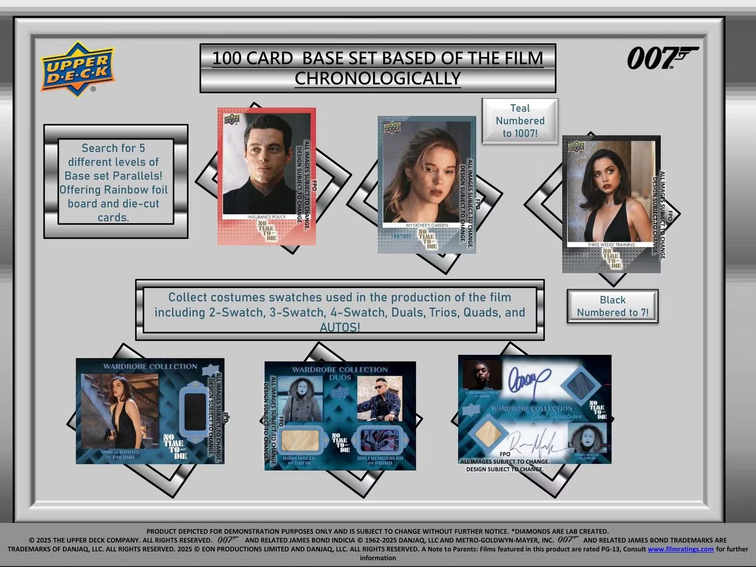 James Bond No Time To Die Hobby Box (Upper Deck 2025) (Coming soon)