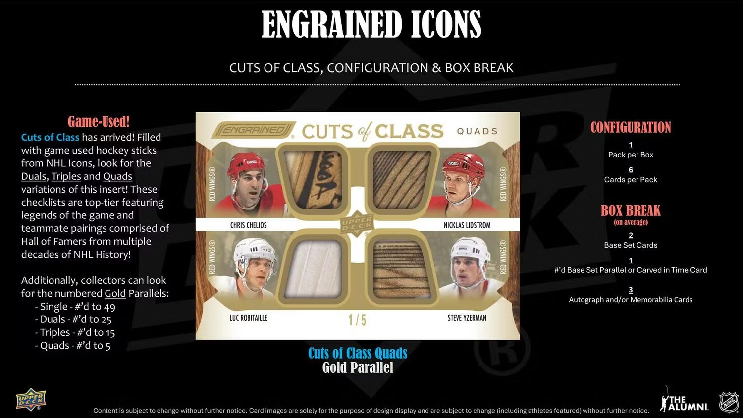 2024/25 Upper Deck Engrained Icons Hockey Hobby Box