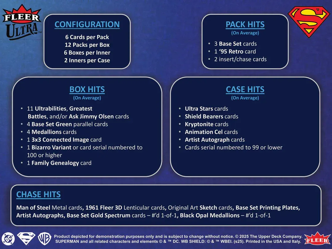 2025 Upper Deck Fleer Ultra Superman Hobby (in transit)