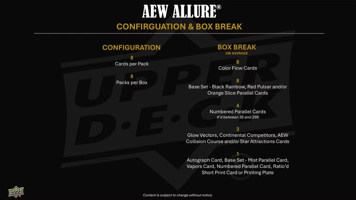 2026 Upper Deck AEW Allure Wrestling Hobby Box (Coming soon)