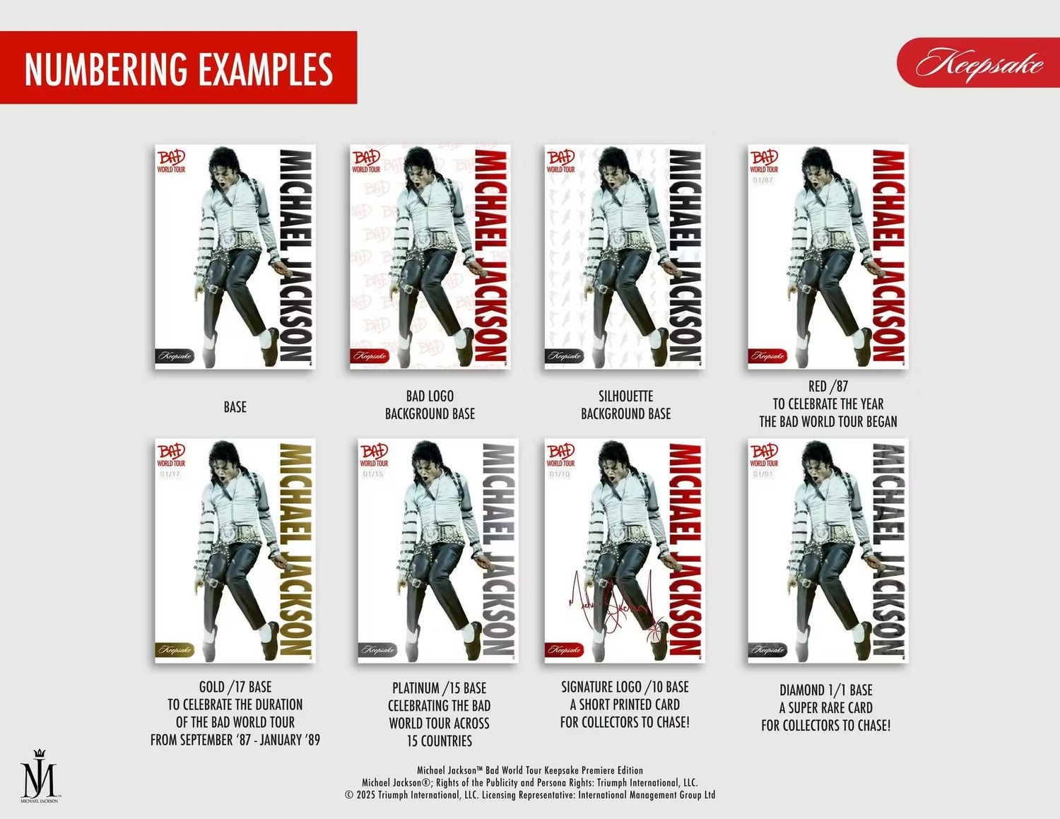 2025 Michael Jackson Bad World Tour Keepsake Premiere Edition Hobby Box (Coming soon)