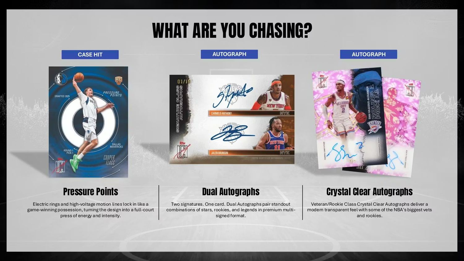 2025/26 Topps Signature Class Basketball Mega 20-Box Case