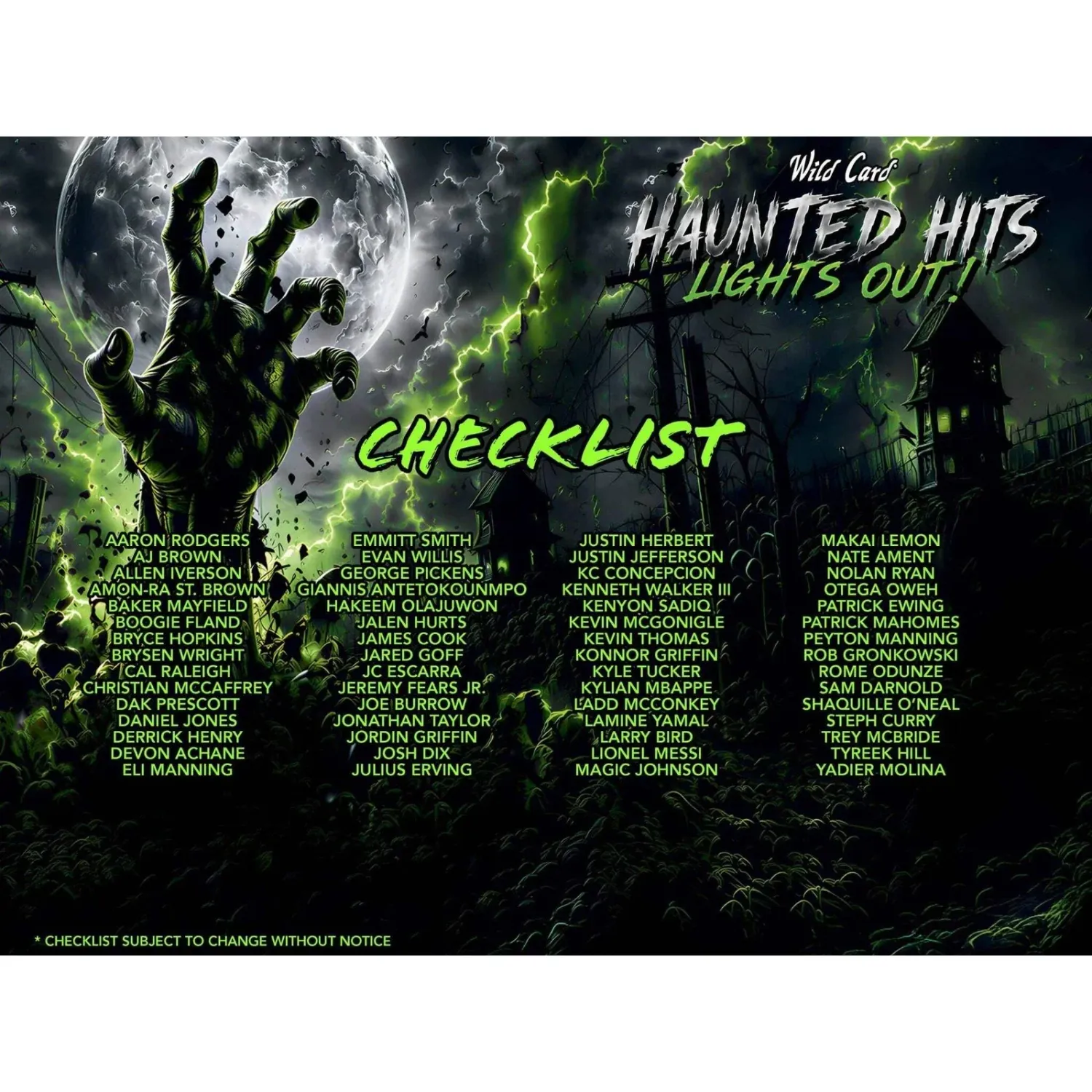 2026 Wild Card Haunted Hits: Lights Out! Mammoth Hobby Box