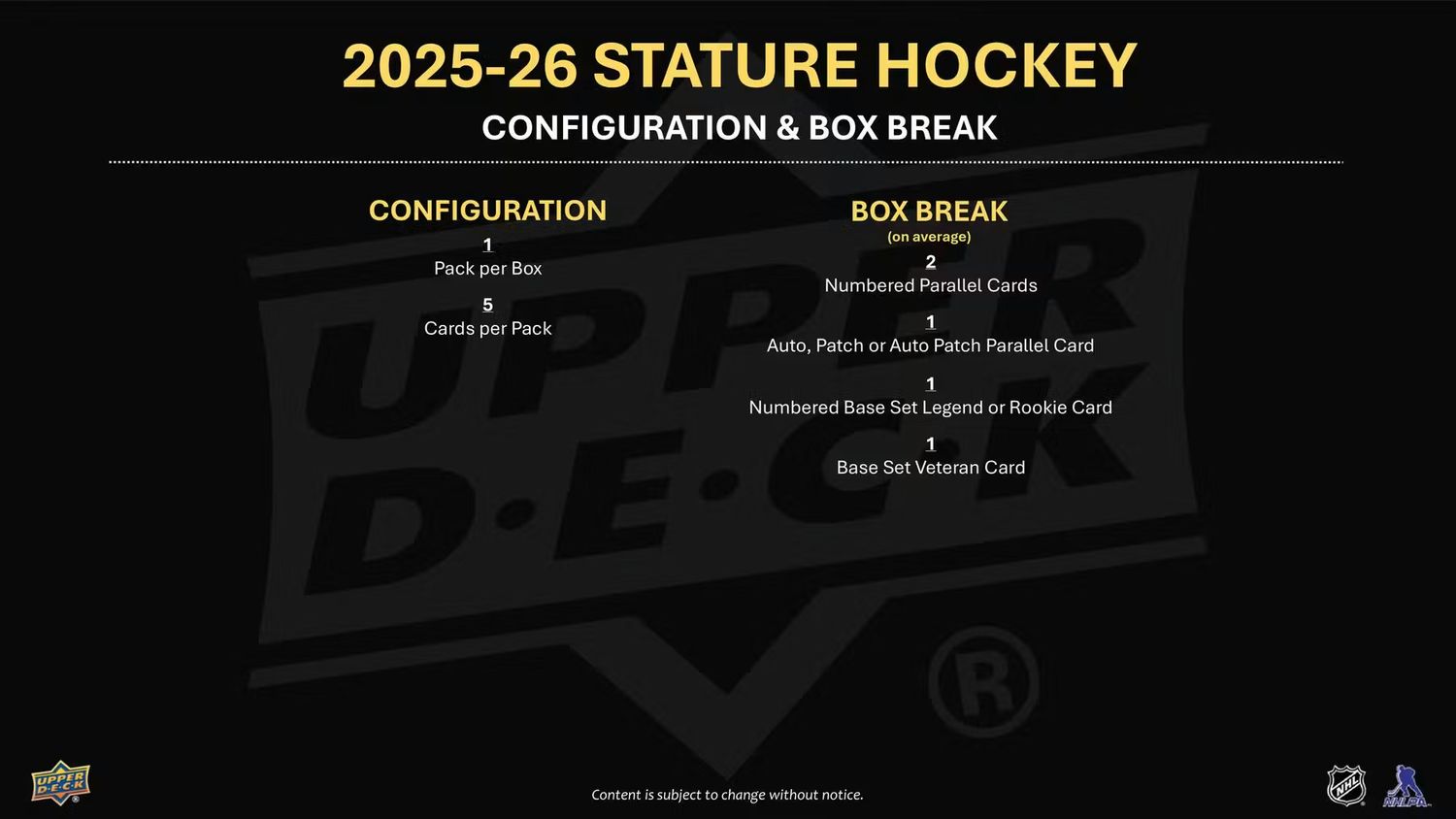 2025/26 Upper Deck Stature Hockey Hobby Box (preorder)