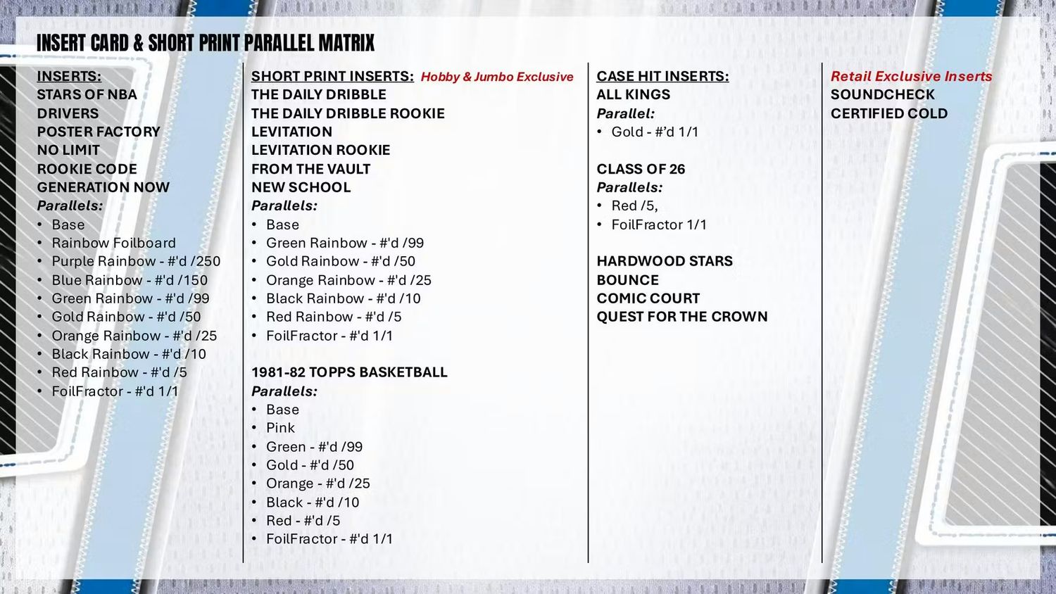 2026/27 Topps Flagship Basketball Hobby Box (coming soon)